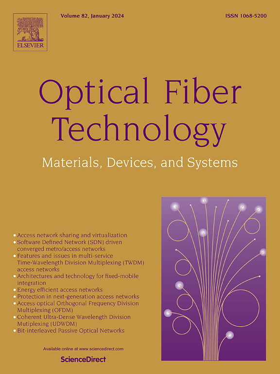 Go to journal home page - Optical Fiber Technology